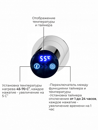 Аккорд П5 500х800 электро Полотенцесушитель TERMINUS Йошкар-Ола - фото 4